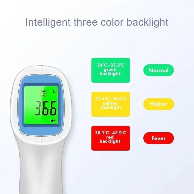 Digital Infrared Thermometer with Intelligent 3-Color Backlight